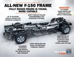 Ford F-150 2015 года